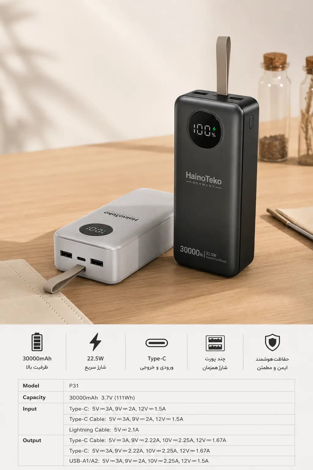 پاوربانک هاینو تکو 30000mAh | شارژ سریع 22.5 وات با نمایشگر دیجیتال — نمای ۲
