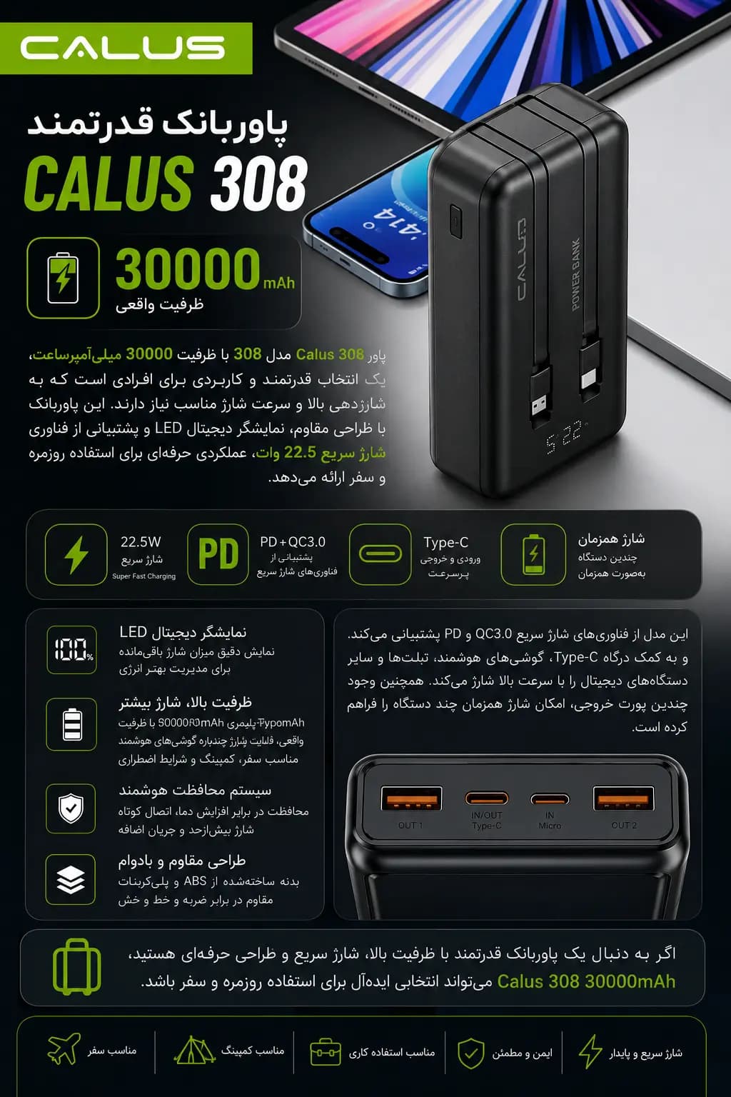 پاوربانک Calus ظرفیت 30000mAh | شارژ سریع 22.5 وات کالوس — نمای ۴