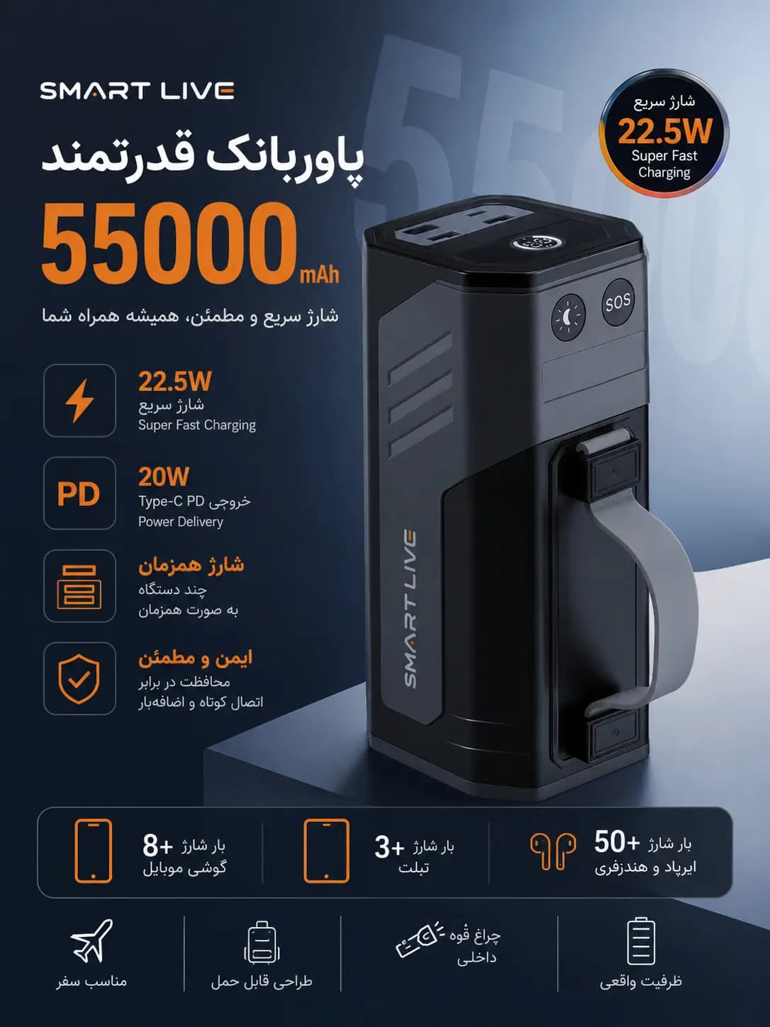 پاوربانک 55000 میلی‌آمپری Calus | شارژ سریع 22.5 وات و PD 20W کالوس — نمای ۳