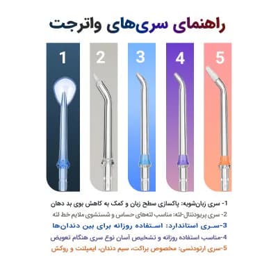 راهنمای انواع سری نازل واترجت H2ofloss HFP11 برای زبان، لثه، استفاده روزانه و ارتودنسی