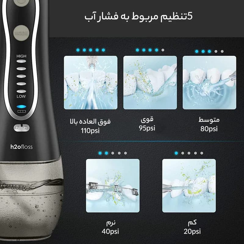 سطوح مختلف فشار آب واترجت H2ofloss HFP11 از حالت ملایم تا پاکسازی عمیق روی دندان